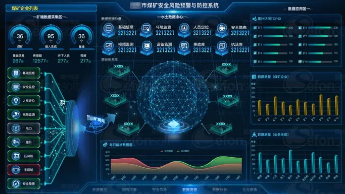 智慧矿山标准体系构建与实施指南