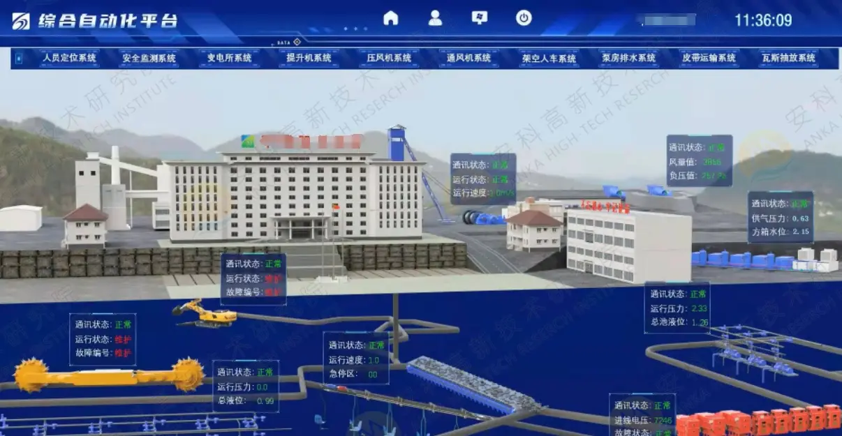 智能开采控制系统