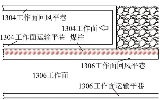 煤层与煤柱分布示意
