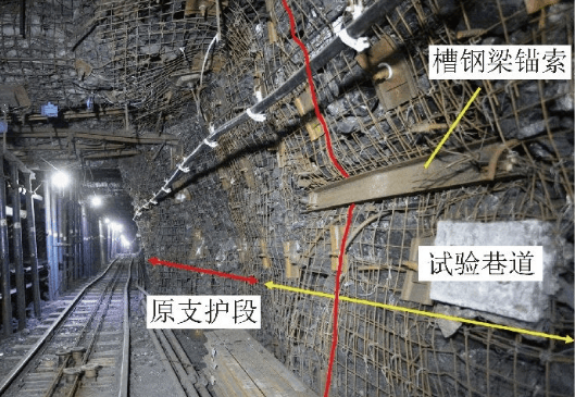 实验型巷道与监测点